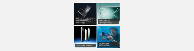 OPPO F31 5G Midnight Blue ( 8+128GB )