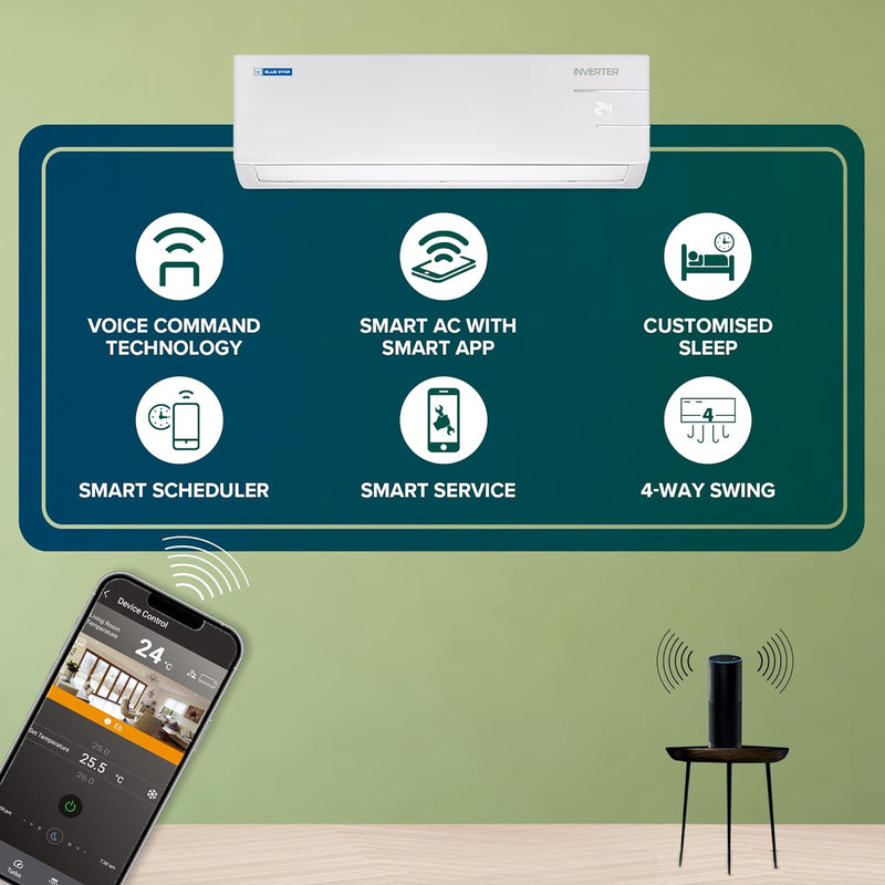 Blue Star 1.5 Ton 3 Star, Wi-Fi Smart Inverter Split AC (IC318TNU)