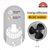 Atomberg Renesa 400mm Wall Mount Fan - Midnight Black (FG0215)