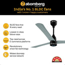 ATOMBERG FG1090 Renesa Halo 1200mm Ceiling Fan ( Misty Teal )