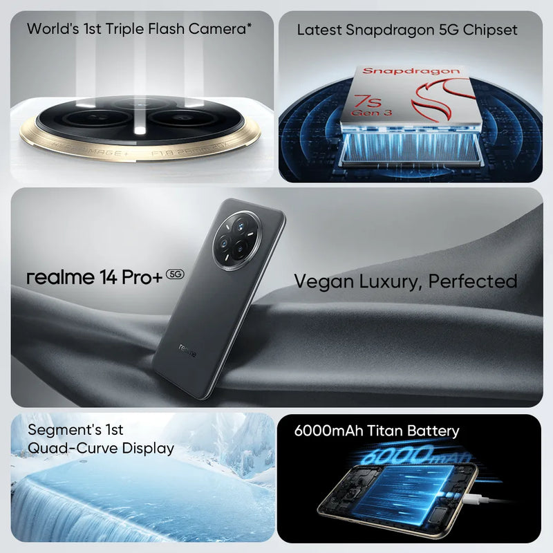 Realme 14 Pro+ 5G | 8 GB RAM + 256 GB | Suede Grey