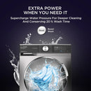 Lloyd 7.0 kg Tru Slim Fully Automatic Front Load Washing Machine (GLWF703TSGGB)