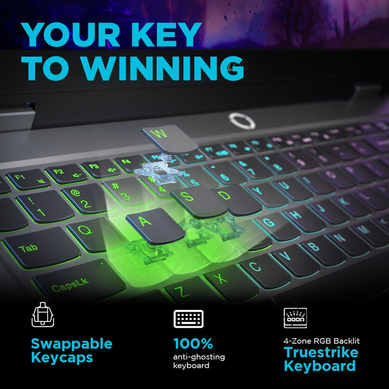 Lenovo LOQ 2024 13th Gen | Intel Core i7-13650HX 15.6" (39.6cm) |144Hz 300Nits FHD |Gaming Laptop | NVIDIA® GeForce RTX™ 4060 | 24GB RAM+512GB SSD