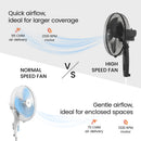 Orient 400MM Stand 37 Neo High Speed Pedestal Fan - Black