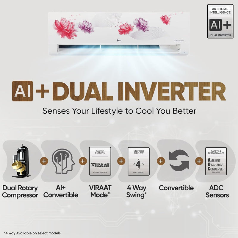 LG 1.5 Ton 5 Star DUAL Inverter Split AC (US-Q19FWZE.ANLG)