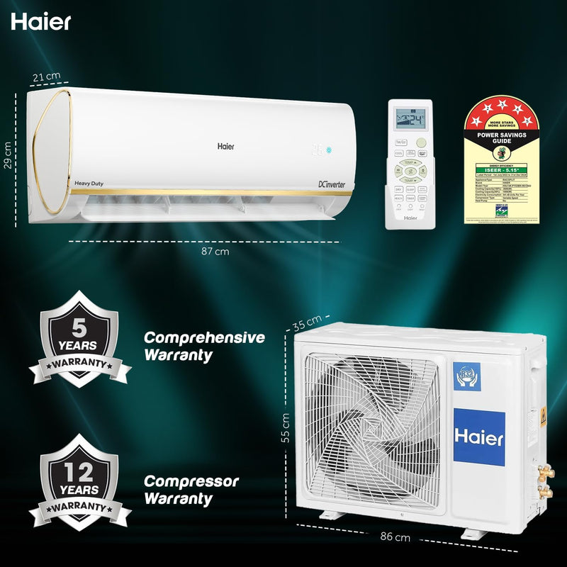 Haier 1 Ton 5 Star HEXA Inverter Split AC (HS-HU14K-PYSG5BN-INV)