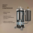 IFB Fastcool 1.5 Ton 3 Star Air Conditioner with Self Clean Technology | GN Pro-Series