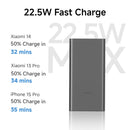 Xiaomi Power Bank 4i 10000mAh 22.5W Fast Charge