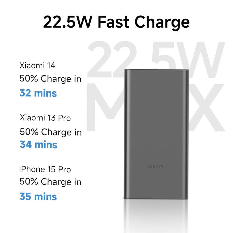 Xiaomi Power Bank 4i 10000mAh 22.5W Fast Charge