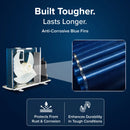 Blue Star 1.5 Ton 2 Star Non-Inverter Split AC (FA218TXU)