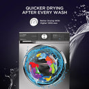 Lloyd 7.0 kg Tru Slim Fully Automatic Front Load Washing Machine (GLWF703TSGGB)