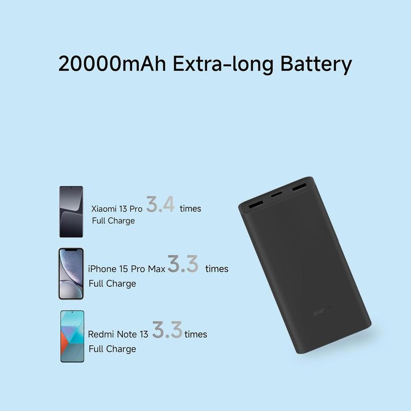 Xiaomi Power Bank 4i 20000mAh 33W Sonic Charge (Black)