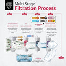 LG 8L RO+UV+Mineral Booster Water Purifier with Steel Tank, Black (WW156RTTB.CBTQEIL)