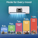 Samsung 1.5 Ton 3 Star Bespoke AI Inverter Split AC (AR50H18D13HNNA-XNA)