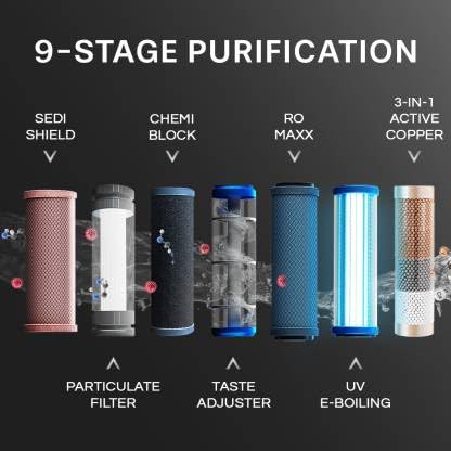 RO+UV+TA HOT&AMB 5.6 L RO + UV + Copper Water Purifier (AQUAGUARD BLAZE INSTA RO+UV+TA HOT & AMB)