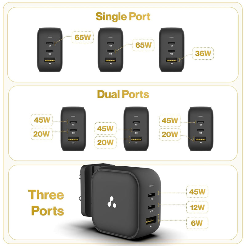 Ambrane 65 W GaN 3.4 A Wall Charger for Mobile (AMBRANE GAN CHARGER AGC65)