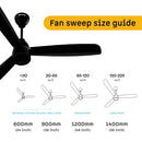 Atomberg Renesa Prime 1200mm Ceiling Fan - Gloss Black (FG1095)