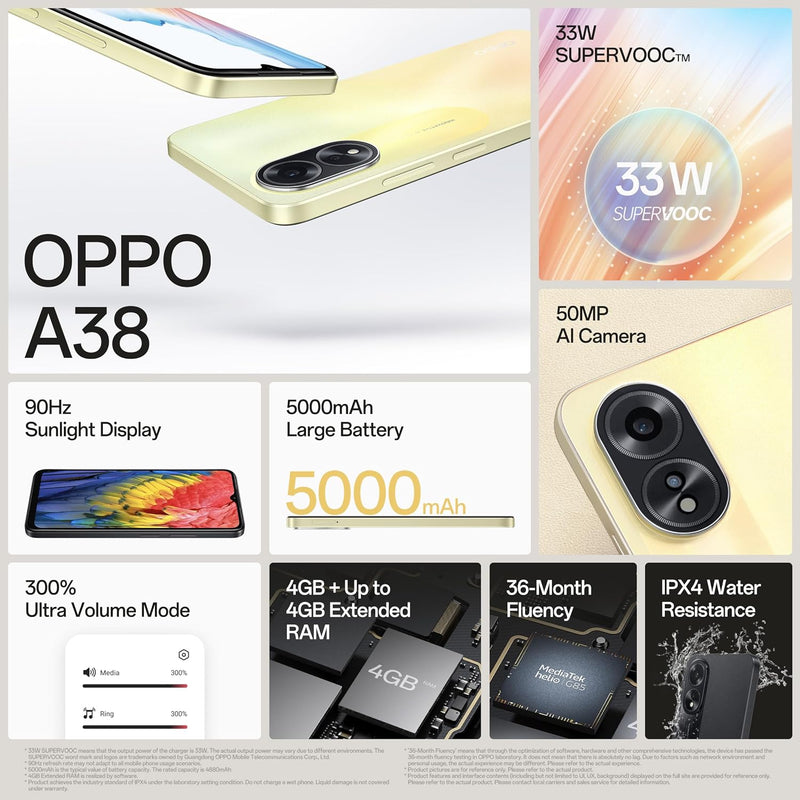 OPPO A38 (Glowing Black, 4GB RAM, 128GB Storage)