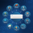 Blue Star 1.5 Ton 2 Star Non-Inverter Split AC (FA218TXU)