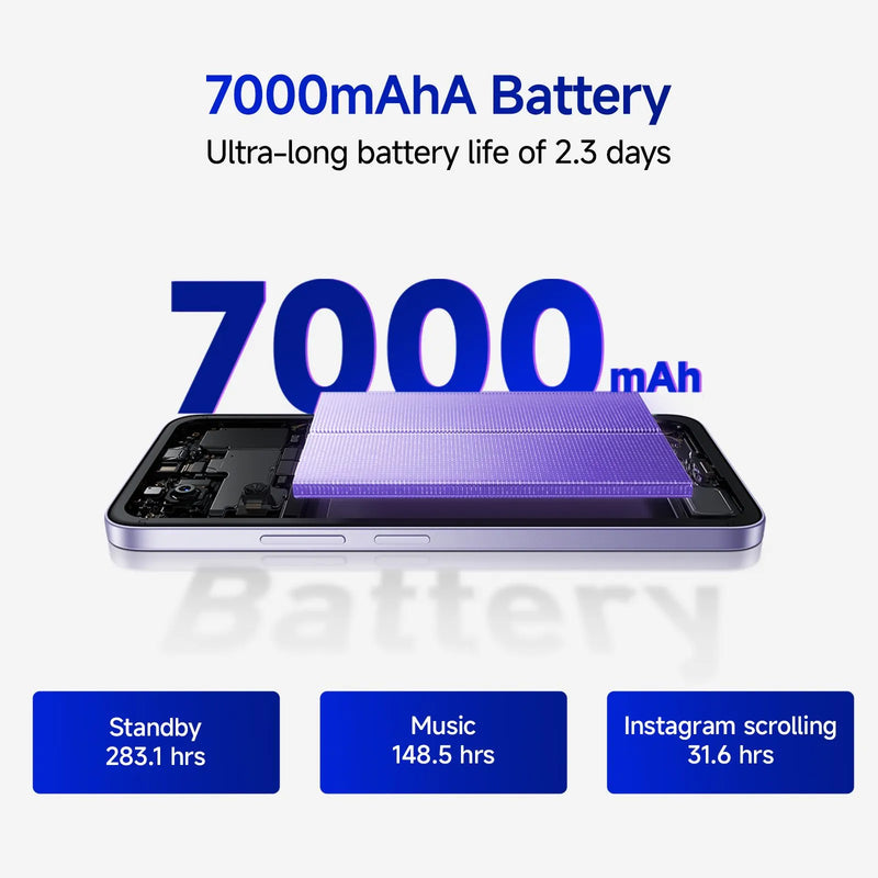 Redmi 15 5G | 6G+128GB | SANDY PURPLE