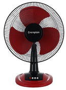 High Speed Torpedo TF