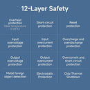 Xiaomi Power Bank 4i 10000mAh 22.5W Fast Charge