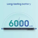 Samsung A08 5G | 4GB + 64GB | Dark Blue