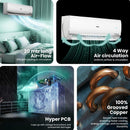 Haier 1.5 Ton 3 Star HEXA Inverter Smart Split AC (HSI-HSO-52KU-CAI3NB-I)