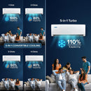 Blue Star 1.4 Ton 3 Star, Inverter Split AC (IA317PXU, White)