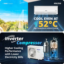 Voltas 1.5 Ton, 3 Star Inverter Split AC (VOLTAS SAC 125INV VECTRA ZEN SILVER)