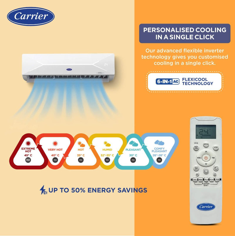 Carrier Xcel Lumo 6 in 1 Convertible 1 Ton 3 Star Inverter Split AC
