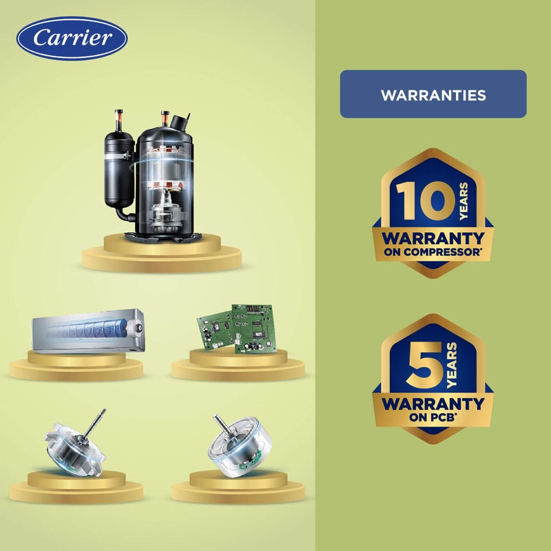 Carrier Xcel Lumo 6 in 1 Convertible 1 Ton 3 Star Inverter Split AC