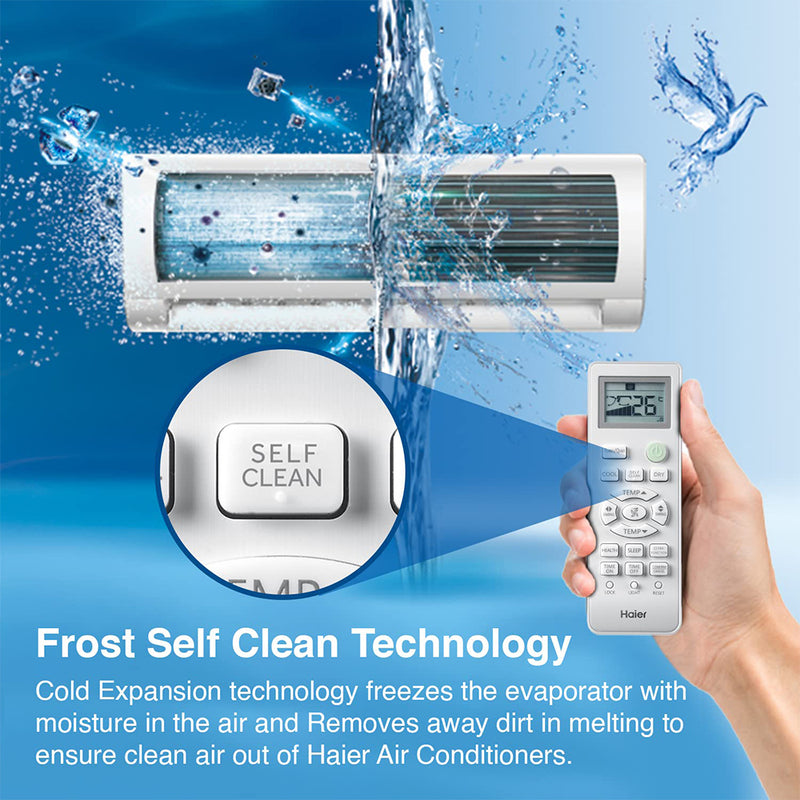 Haier Frost Clean Inverter Split AC (1.6 Ton, 3 Star Rating, White), HSU19E-TXS3B(INV)