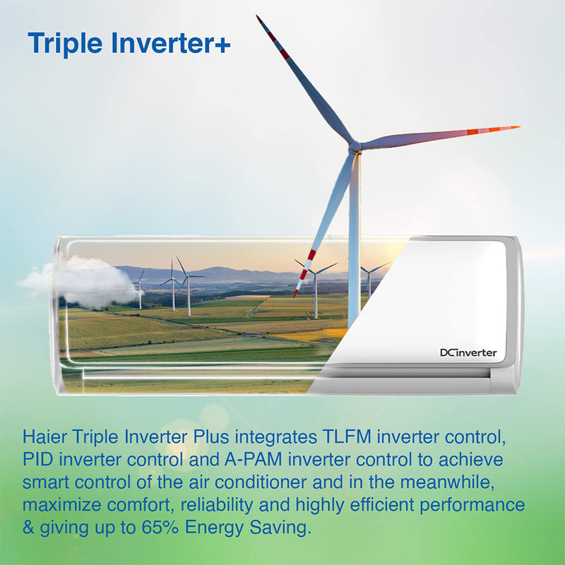 Haier Frost Clean Inverter Split AC (1.6 Ton, 3 Star Rating, White), HSU19E-TXS3B(INV)