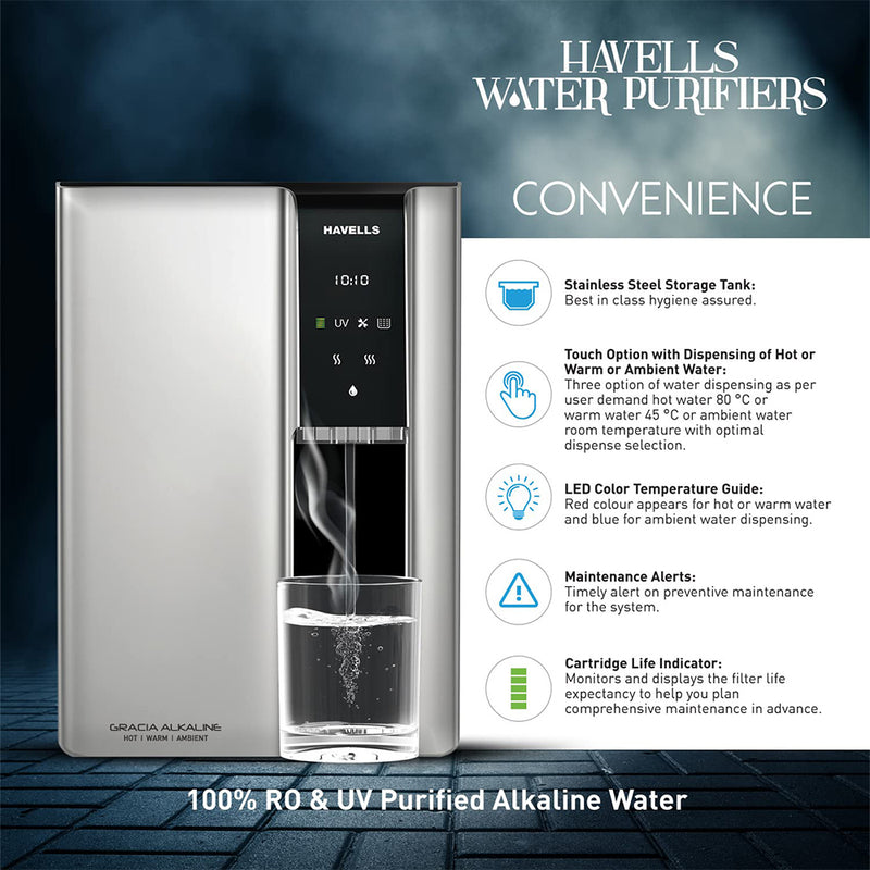 Havells Gracia Alkaline 6.5 Litre RO + UV Purified Alkaline, Hot and Ambient Water Purifier (Silver and Black)