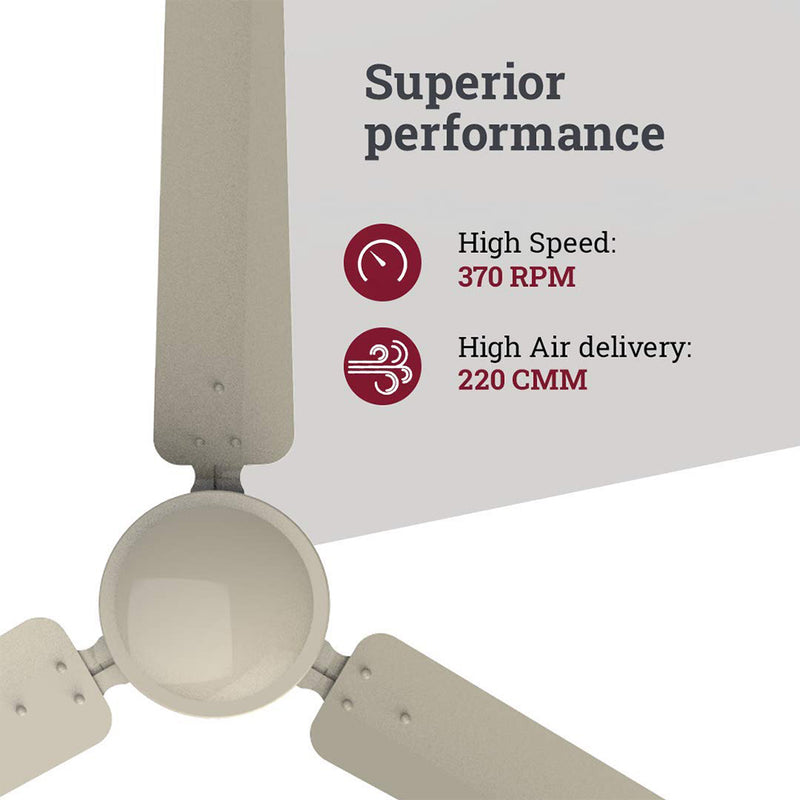 Crompton Energion HS 1200 mm BLDC Ceiling Fan with Remote Energy Efficient 5 Star Rated High Speed (Ivory)