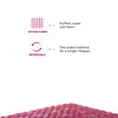 Peps Springkoil Bonnell 6-inch Spring Mattress with Free Pillow