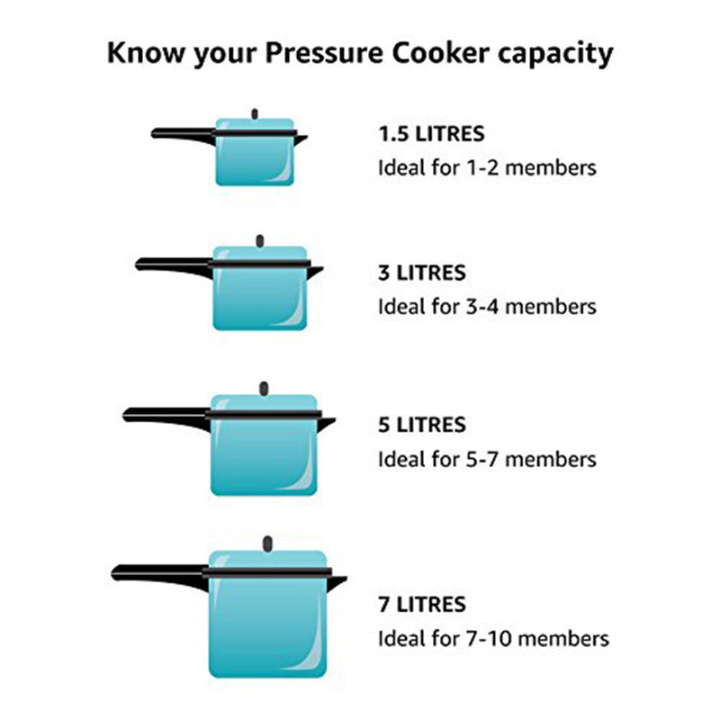 Butterfly Pearl Plus Induction Base Aluminium Pressure Cooker, 5 Litre