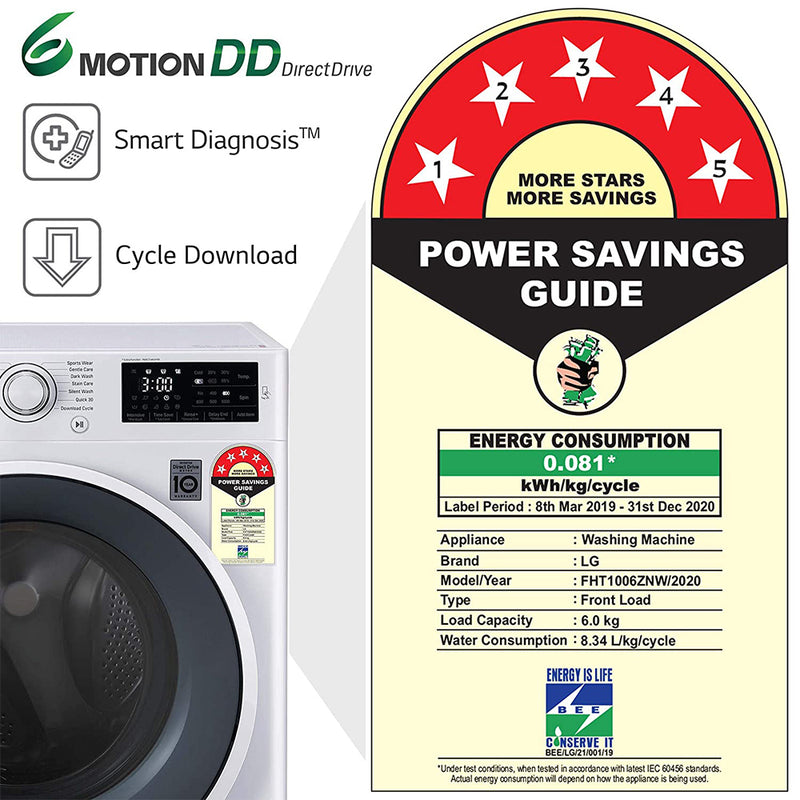 LG 6.0 Kg 5 Star Inverter Fully-Automatic Front Loading Washing Machine (FHT1006ZNW, White, 6 Motion Direct Drive)