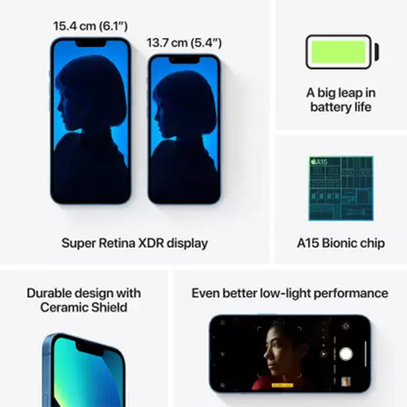 Apple iPhone 13 (Blue, 128GB Storage)