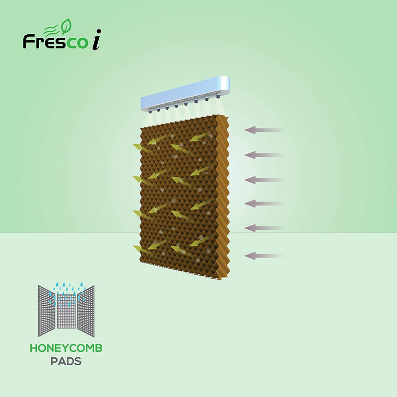 Havells Fresco I Personal Air Cooler - 24 Litres ( FRESCO 24 ltr )