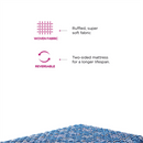 Peps Springkoil Bonnell 6-inch Spring Mattress with Free Pillow