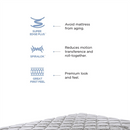 Peps Restonic Ardene 8 inch Pocketed Spring Mattress With Free Pillow