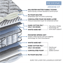 Peps Restonic Ardene Euro Top 8 inch Pocketed Spring Mattress With Free Pillow