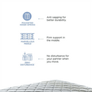 Peps Restonic Carousel 6 inch Pocketed Spring Mattress with Free Pillow