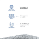 Peps Restonic Ardene 8 inch Pocketed Spring Mattress With Free Pillow