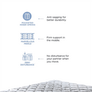 Peps Restonic Ardene Euro Top 8 inch Pocketed Spring Mattress With Free Pillow