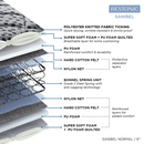 Peps Restonic Bonnell Sanibel 6-inch Spring Mattress with Free Pillow