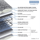 Peps Restonic Bonnell Sanibel Pillow Top 6-inch Spring Mattress with Free Pillow