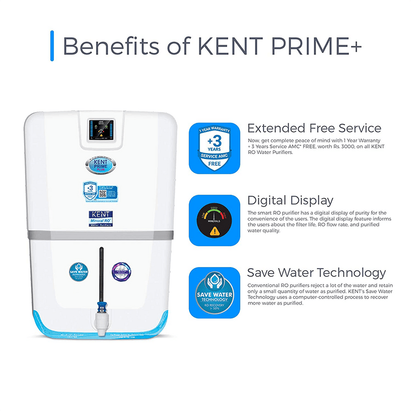 KENT Prime Plus 9-Litres Wall Mountable RO+UV+UF+TDS Controller (White)